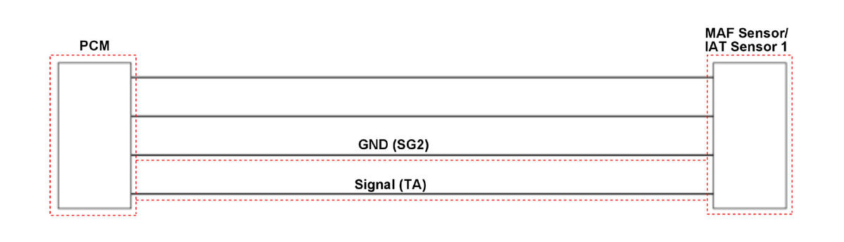 GHH332312