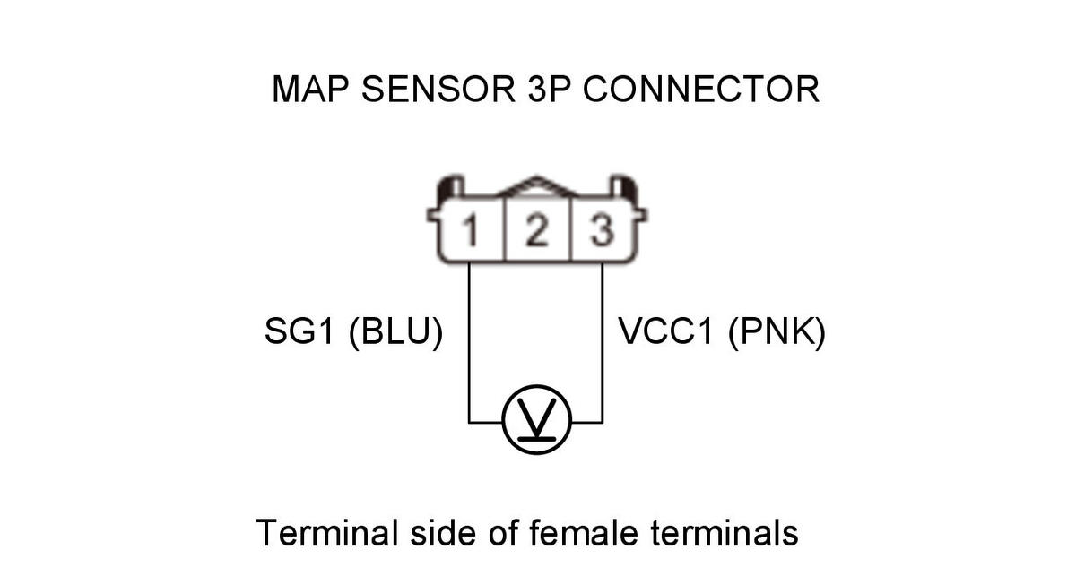 GHH344389