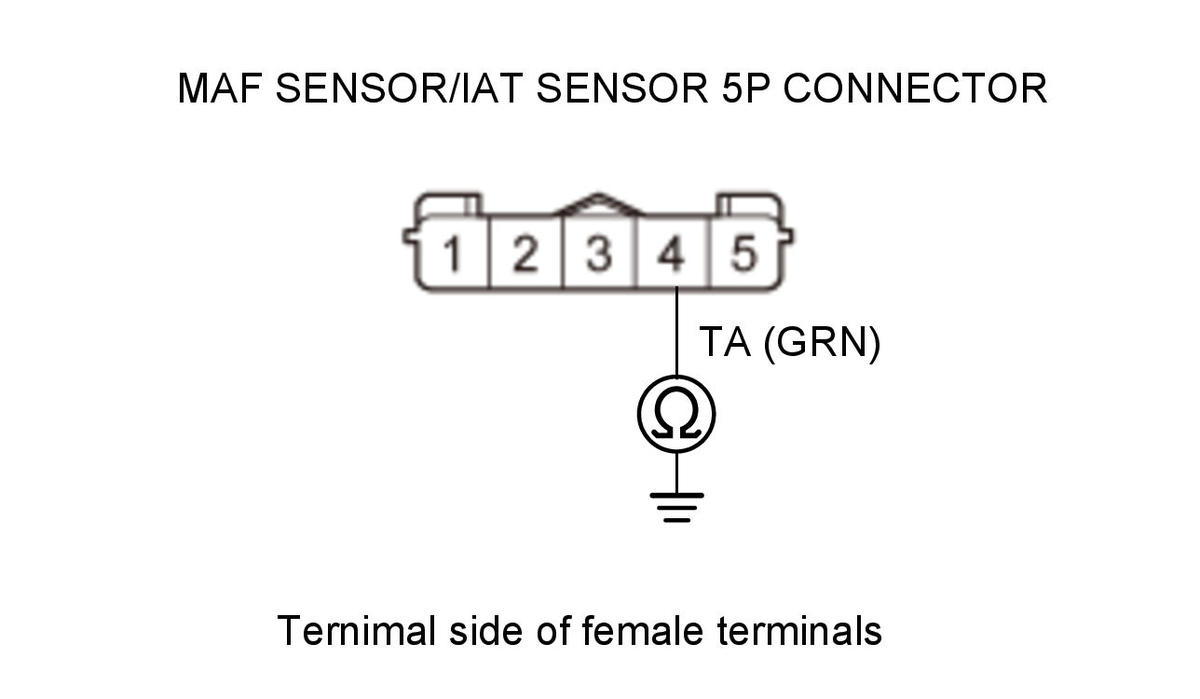 GHH344394