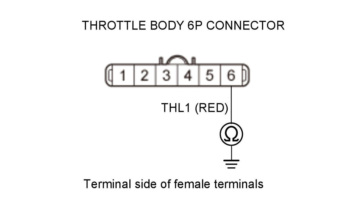GHH344418
