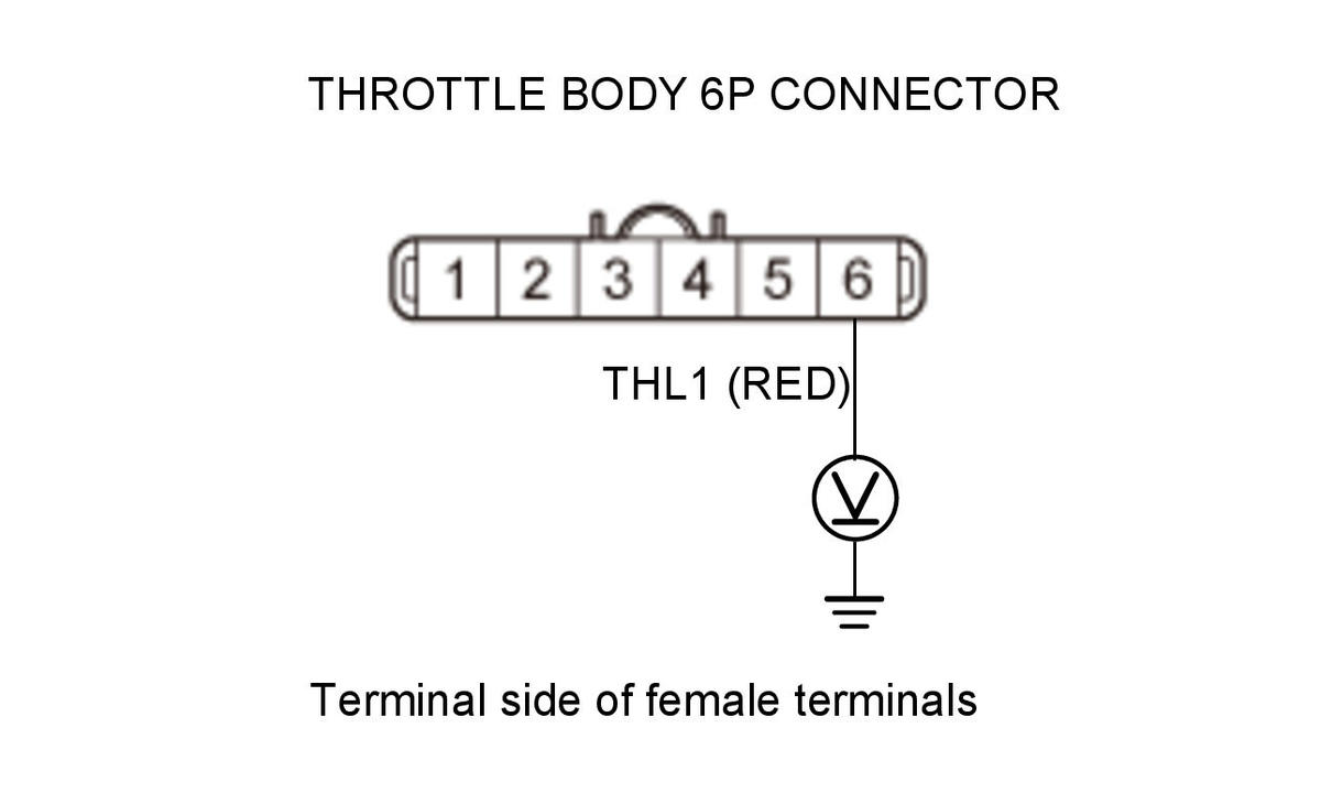GHH344421