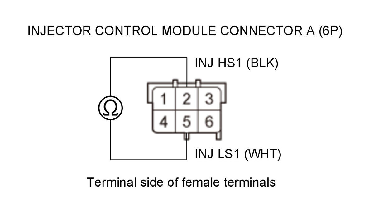 GHH344501