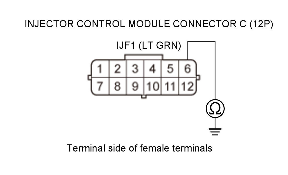 GHH344509