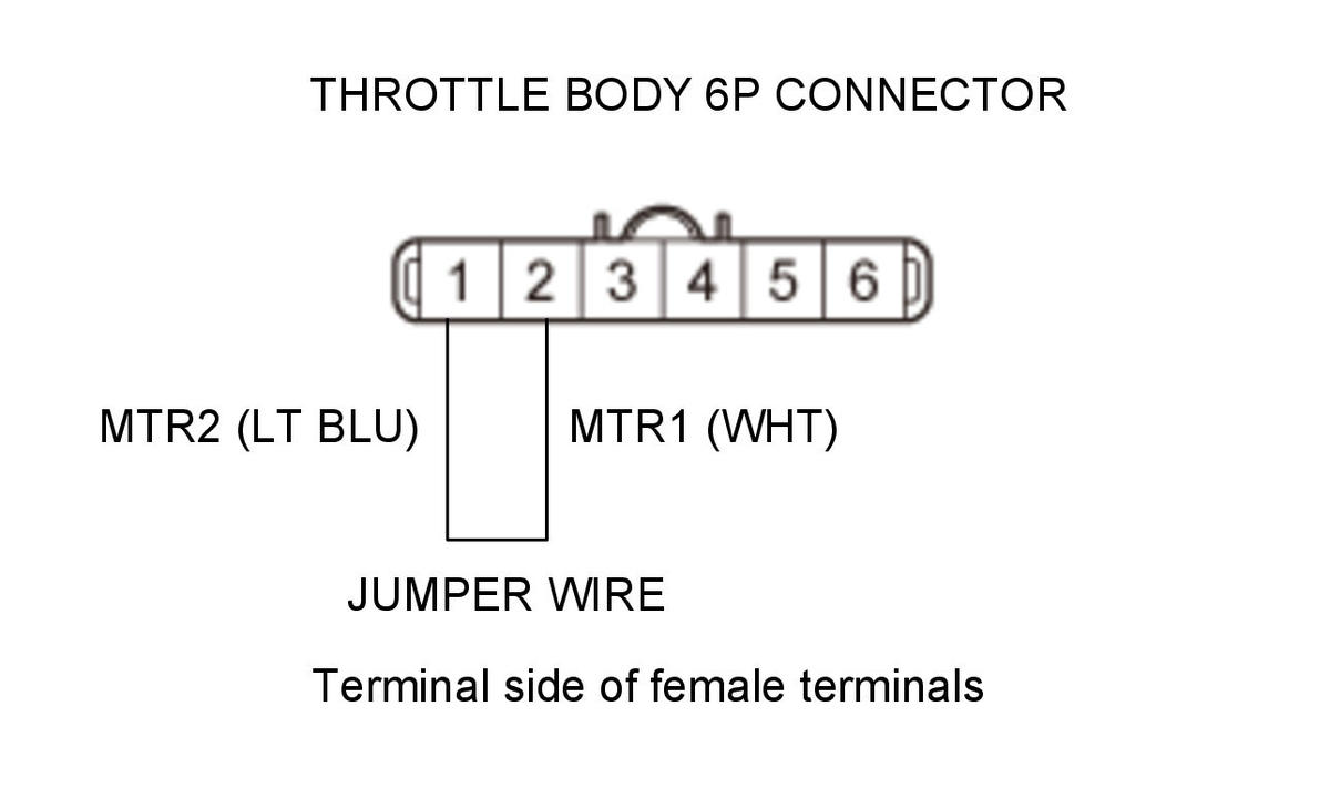 GHH345190