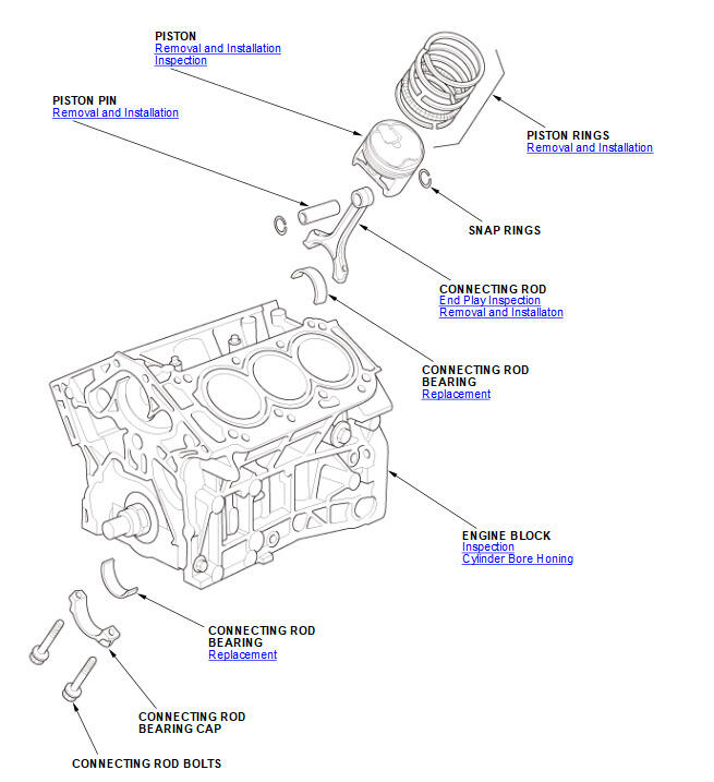GHH370130