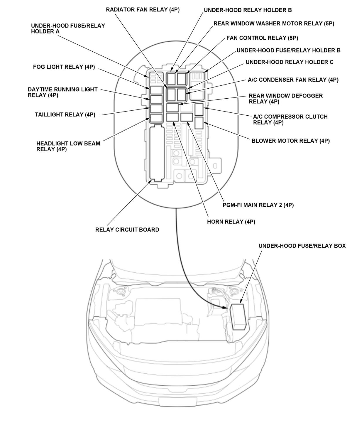GHH402301