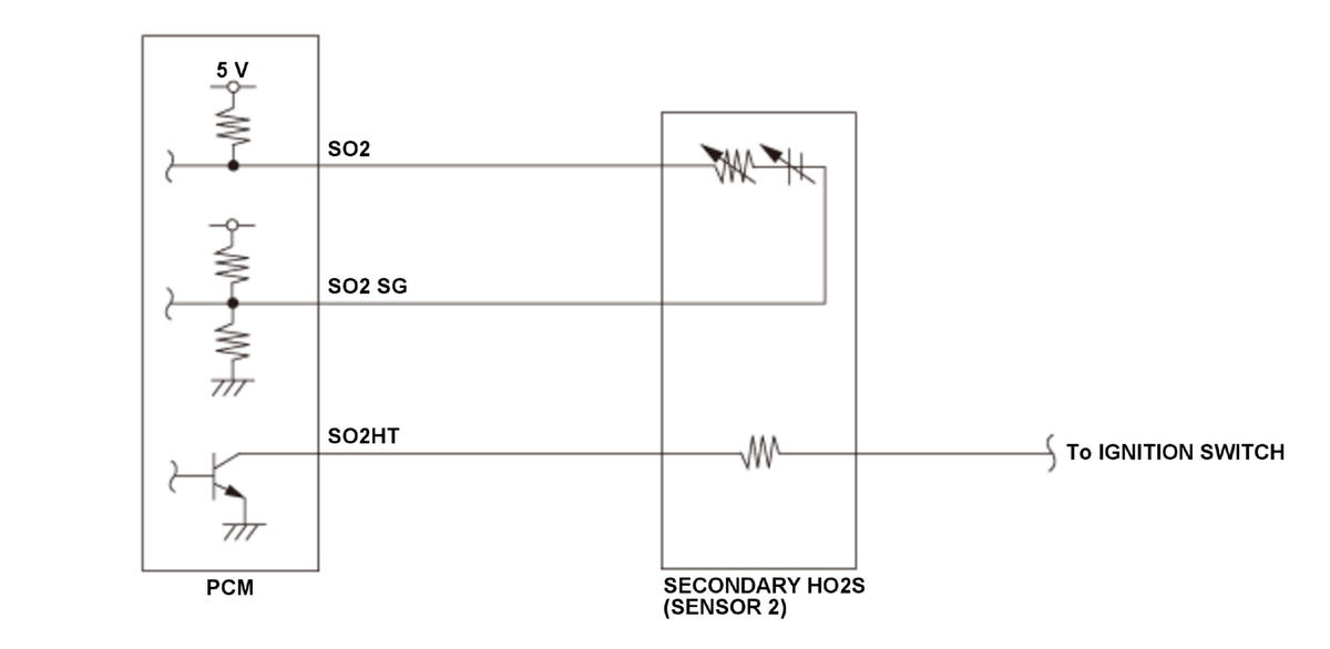 GHH402788