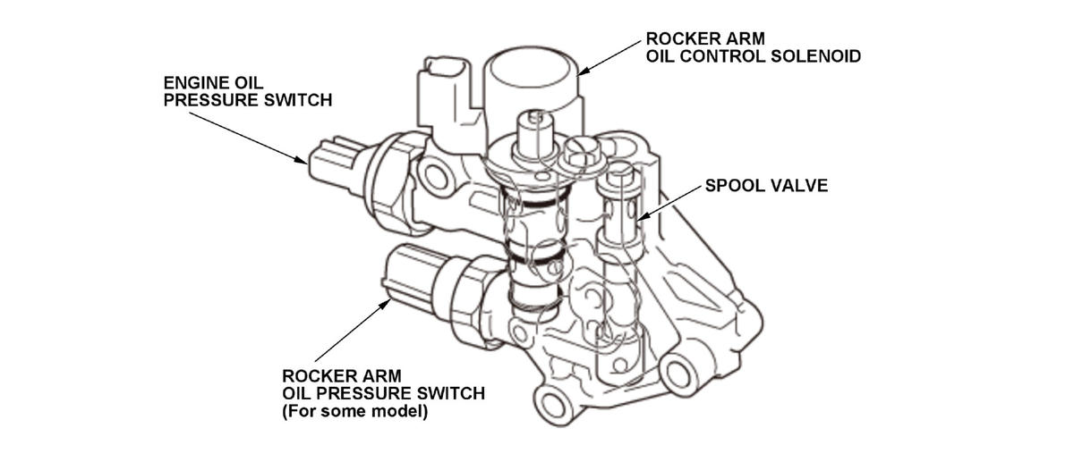 GHH407033