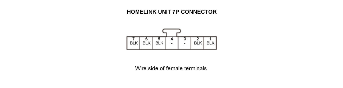 GHH411517