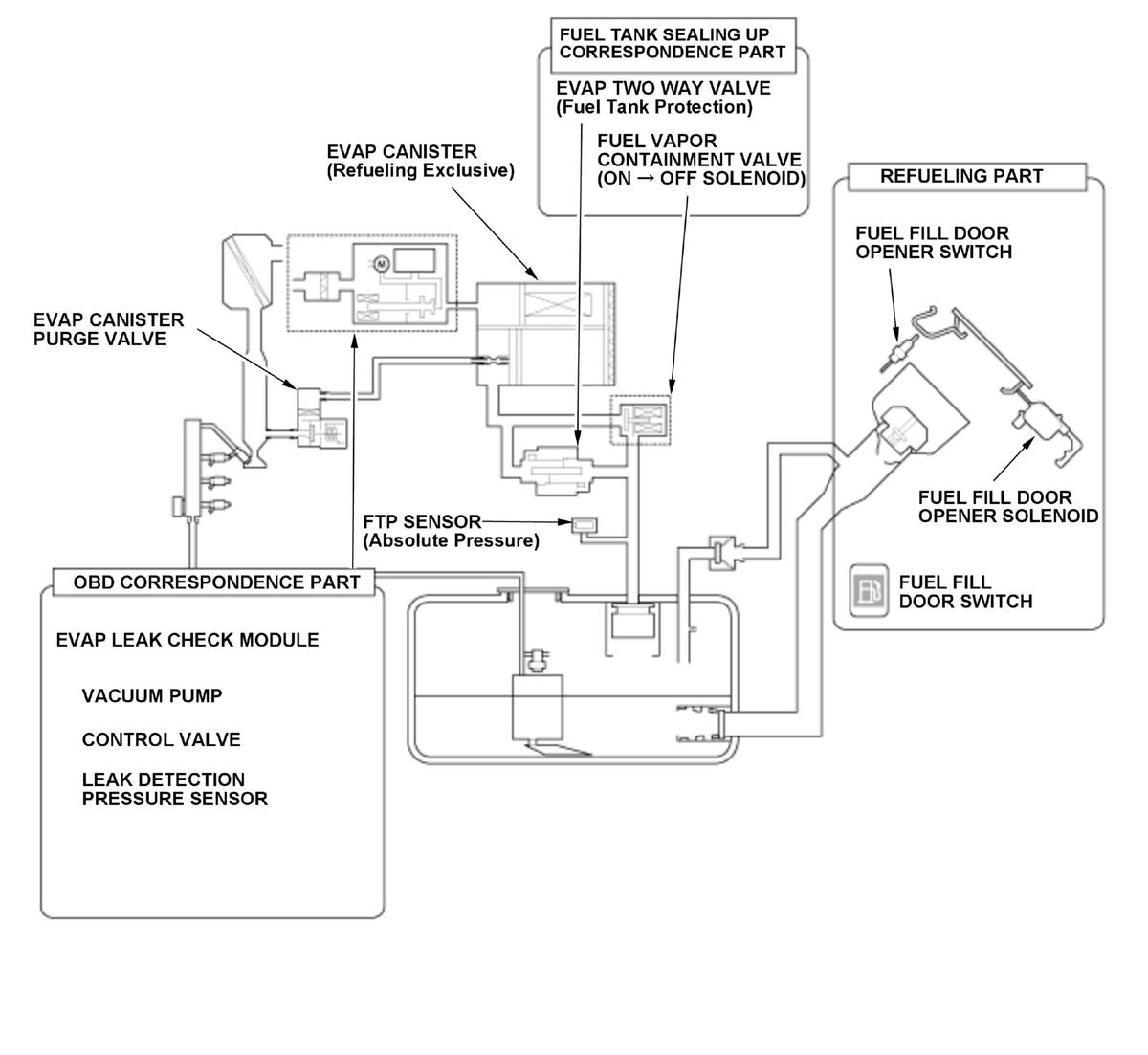 GHH416687
