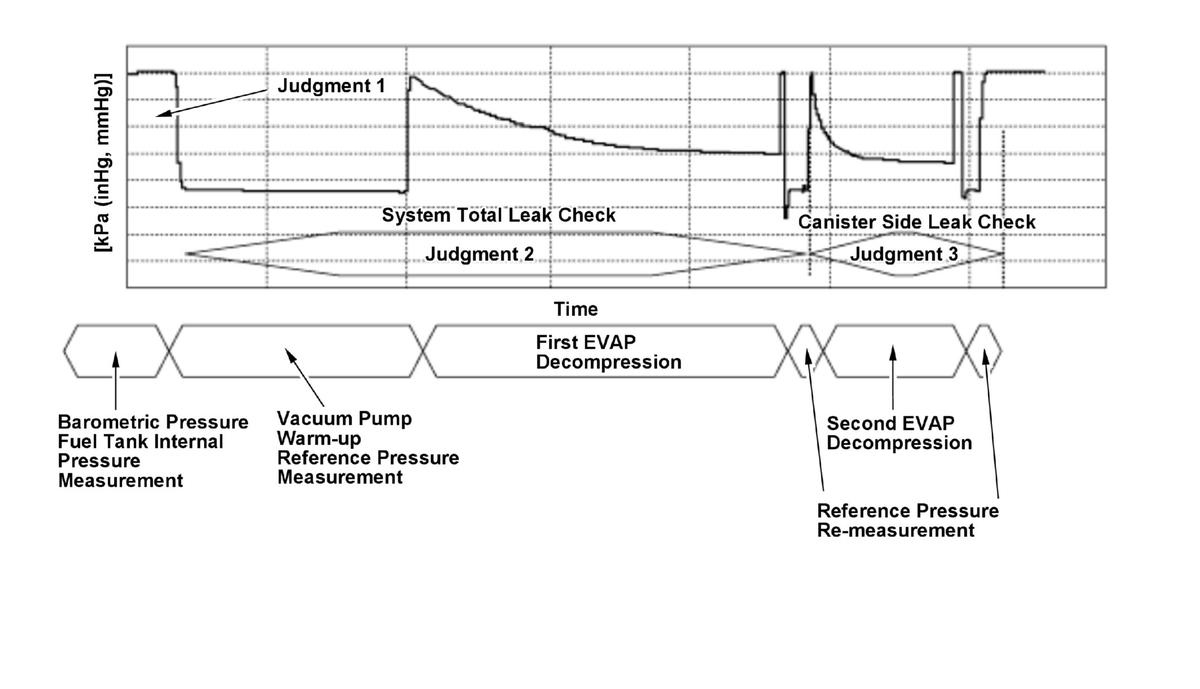 GHH416730