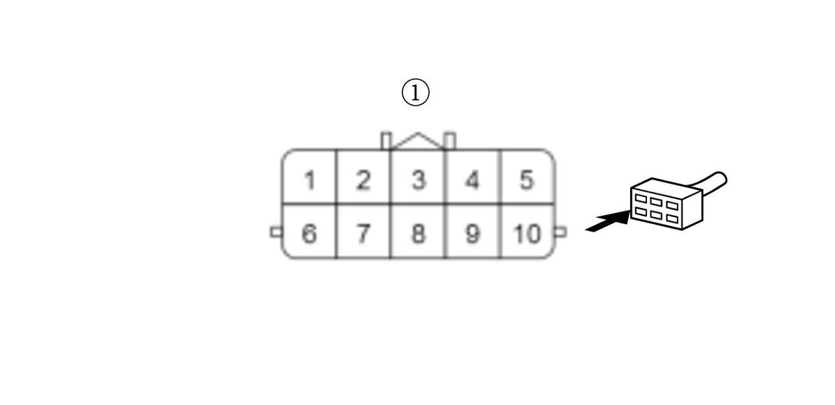 GHH417698