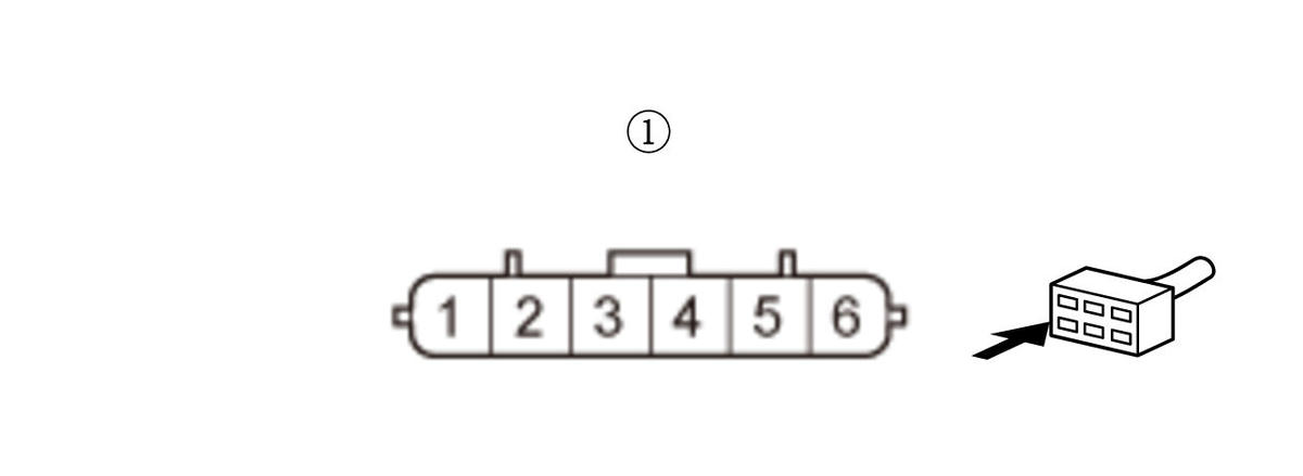 GHH417774