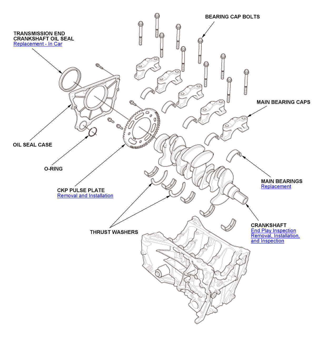 GHH427025