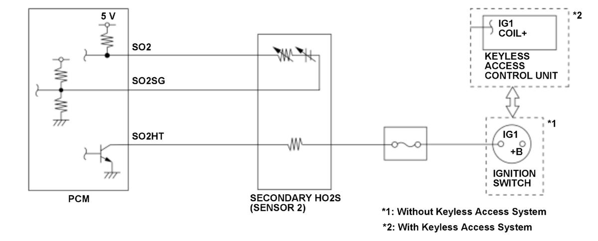 GHH434009