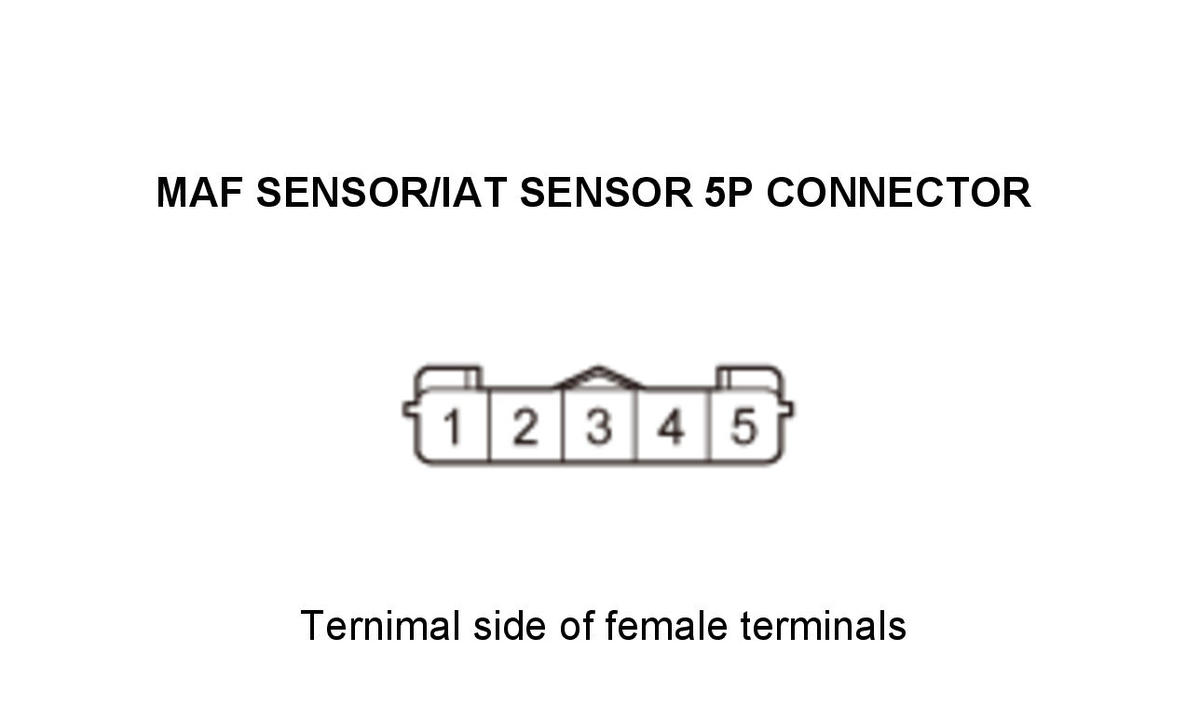 GHH434438