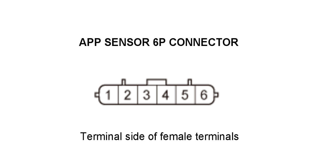 GHH434922