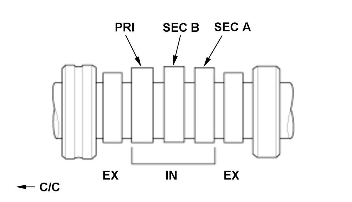 GHH435251