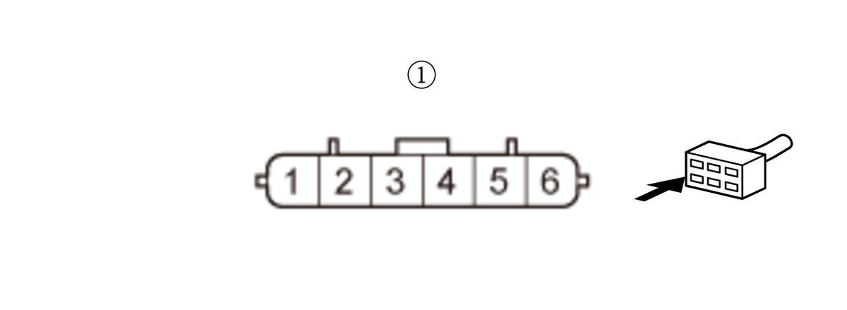 GHH443584