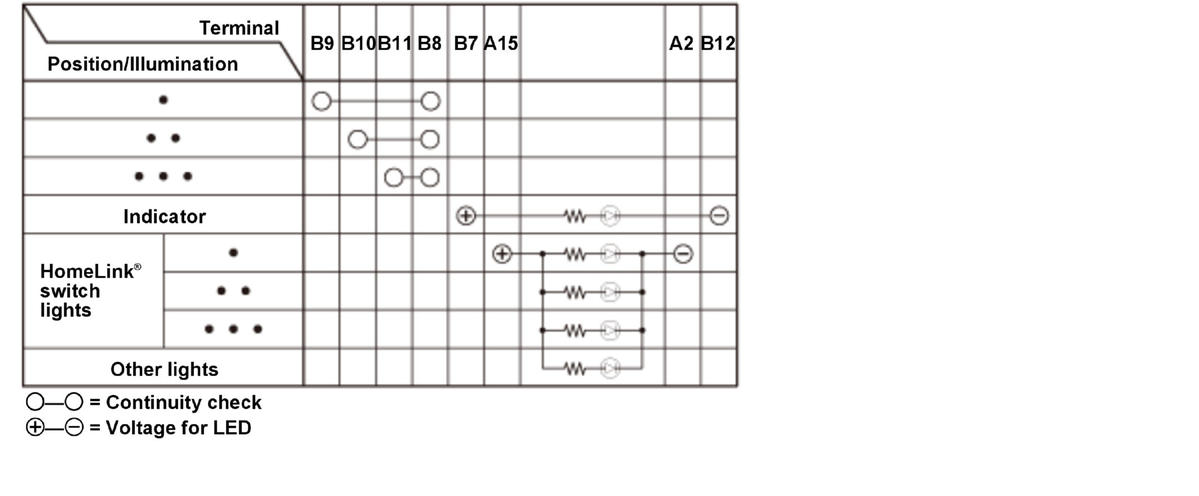 GHH459925