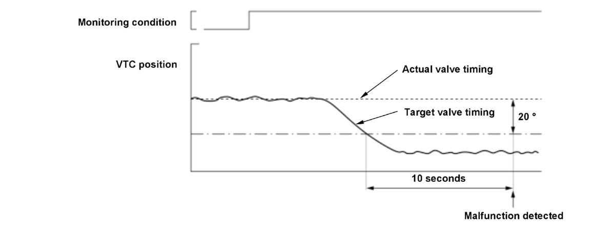 GHH480010