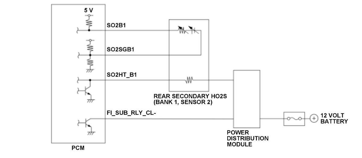 GHH515196