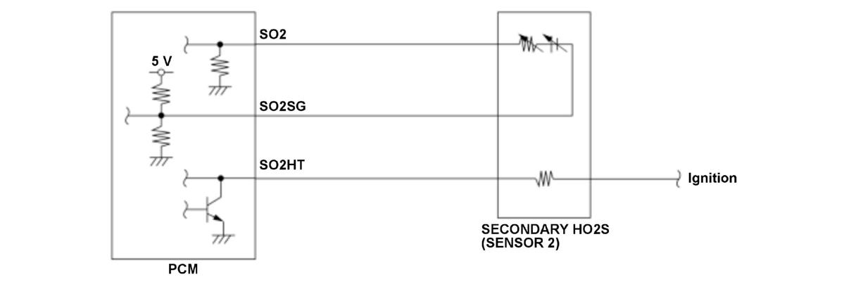 GHH515197