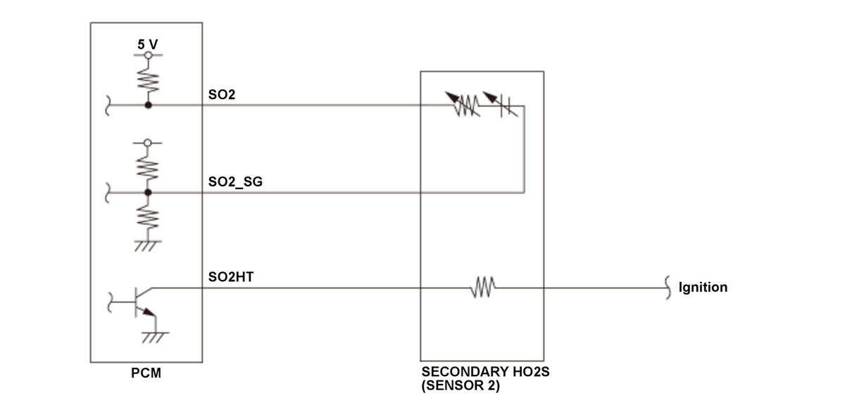 GHH529191