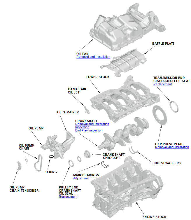 GHH539177