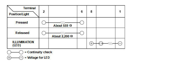 GHH543454
