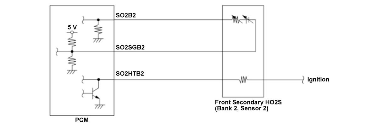 GHH576376