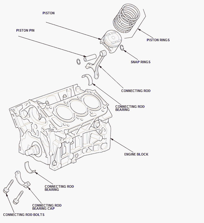 GHH60115