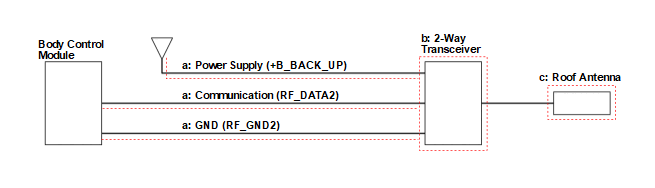 GHH655708