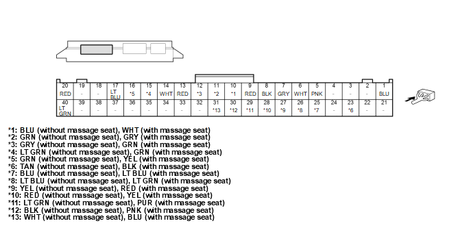 GHH659333