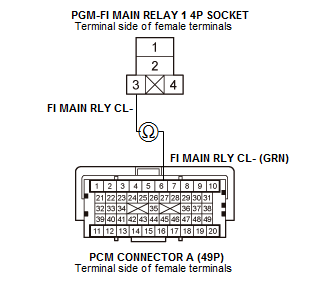 GHH72798