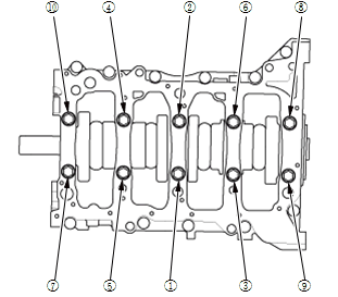 GHH73029