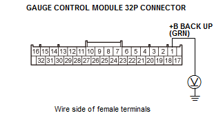 GHH75745