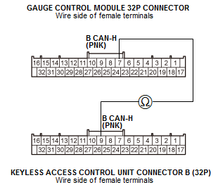 GHH75749
