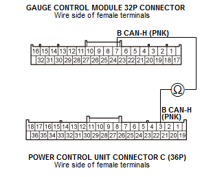 GHH75813