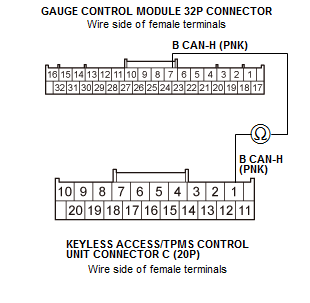 GHH75815