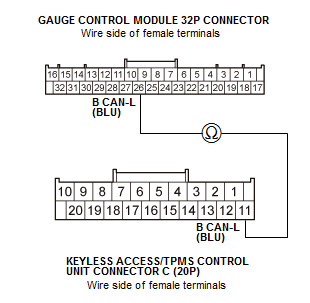GHH75818