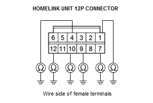 GHH77084