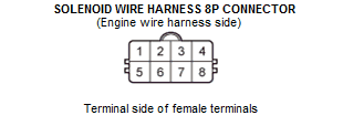 GHH80749