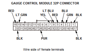 GHH81952