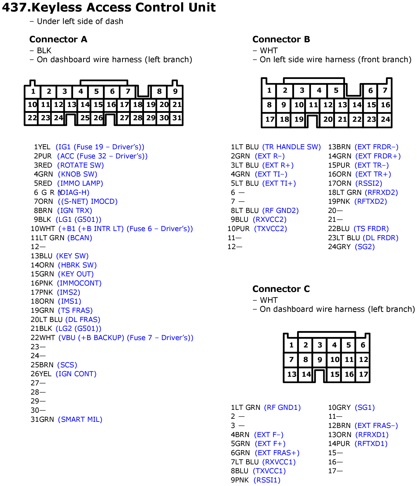GHHW10293
