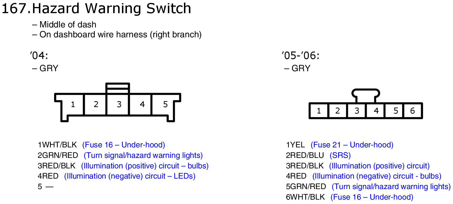 GHHW10933