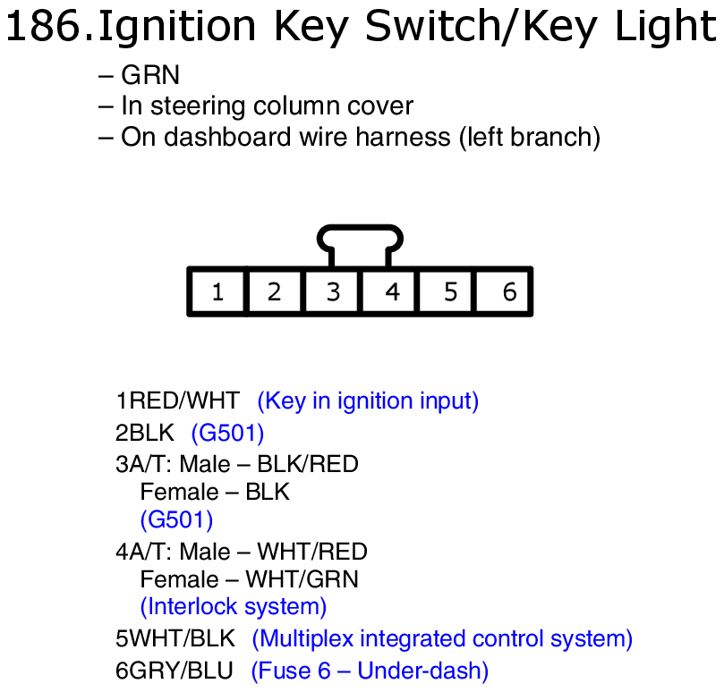 GHHW10952