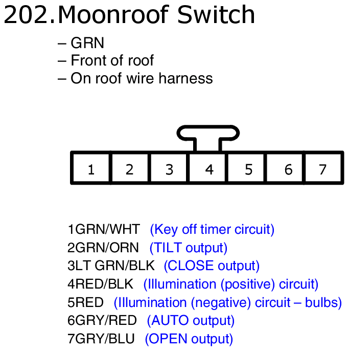 GHHW10968