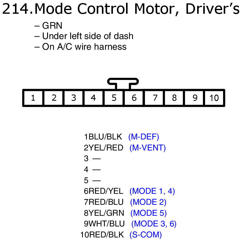 GHHW10980