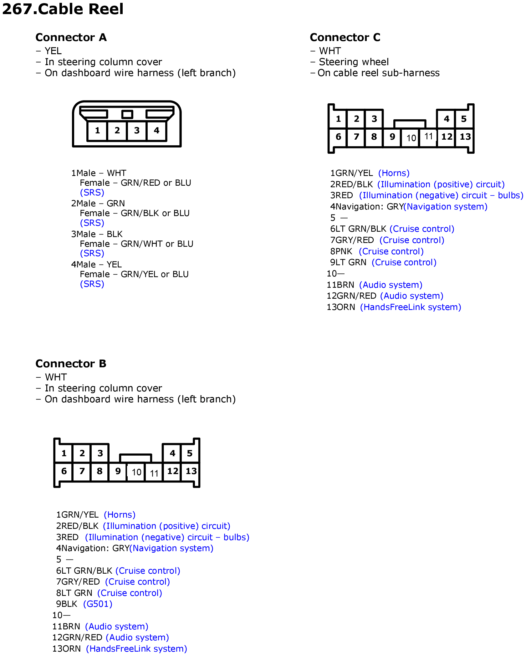 GHHW11033